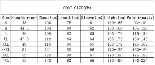 A size chart table titled 'COAT SIZE (CM)' showing coat measurements in centimeters for sizes S through 5XL, including shoulder, chest, length, sleeve, height, and weight.
