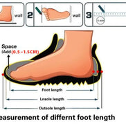 Diagram showing the measurement of different foot lengths with a foot illustration.