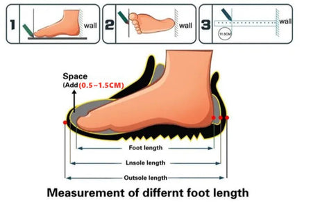 Diagram showing the measurement of different foot lengths with a foot illustration.