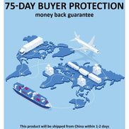 World map with shipping icons and text about 75-day buyer protection and shipping from China.