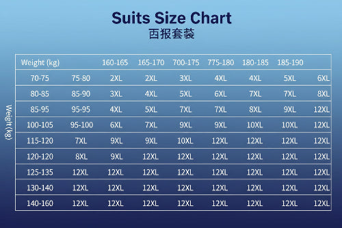 Suit size chart with weight and height measurements in both English and Chinese.