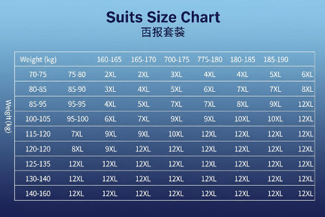 Suit size chart with weight and height measurements in both English and Chinese.