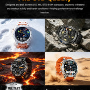 Collage of smartwatches in various conditions with text highlighting MIL-STD quality and durability.