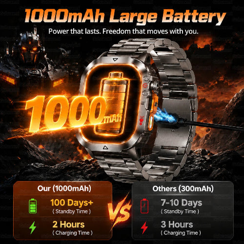 A promotional graphic for a rugged smartwatch with a metallic link band, featuring a large battery icon on