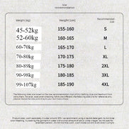 Size recommendation chart for clothing based on weight and height.
