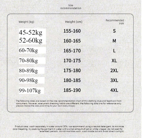 Size recommendation chart for clothing based on weight and height.