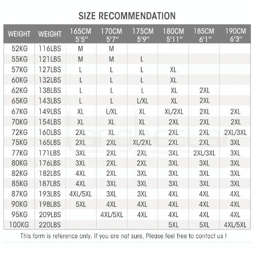 Size recommendation chart for clothing based on weight and height.