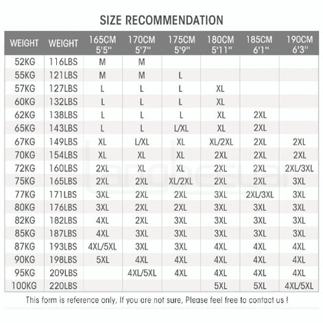 Size recommendation chart for clothing based on weight and height.