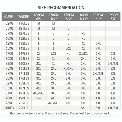 Size recommendation chart for clothing based on weight and height.