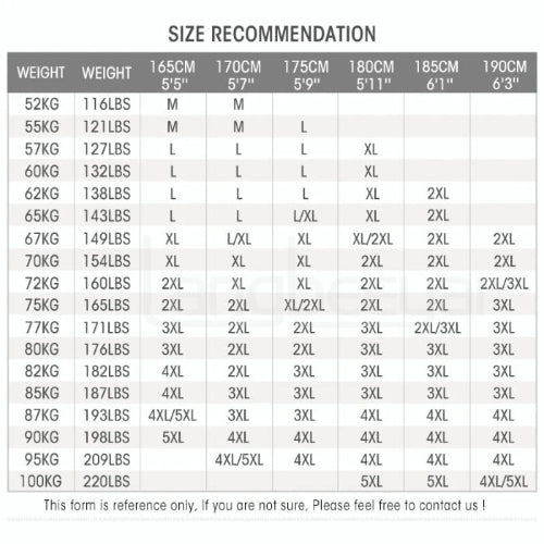 Size recommendation chart for clothing based on weight and height.