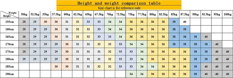 Height and weight comparison chart with color-coded size chart for reference only