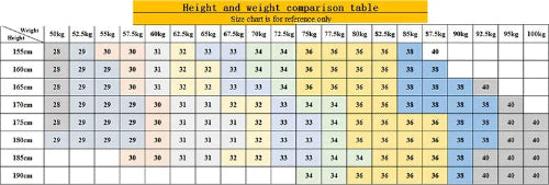 Height and weight comparison chart with color-coded size chart for reference only
