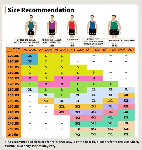 Size recommendation chart for men's clothing with height and weight guidelines.