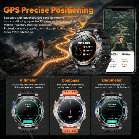 A promotional graphic for a rugged smartwatch showing GPS precise positioning, 