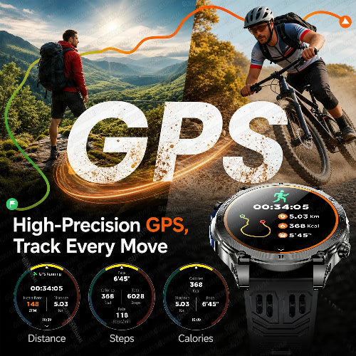 Promotional graphic for a smartwatch GPS feature, showing two outdoor activity scenes with a mountain landscape and a cyclist, large 'GPS' text, 