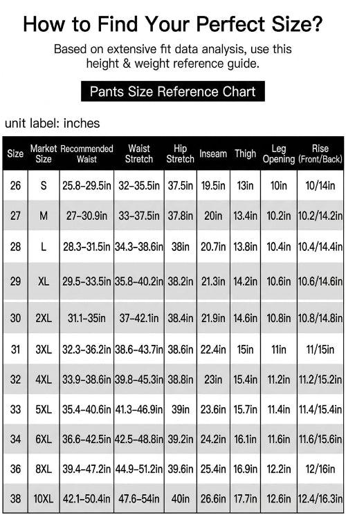 A sizing chart in Chinese showing body measurements in centimeters for clothing sizes S through 10XL, with headings and a dark button reading '裤装尺码参考'.