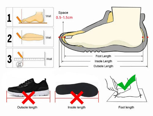 Instructions for measuring and fitting insoles with diagrams and measurements.