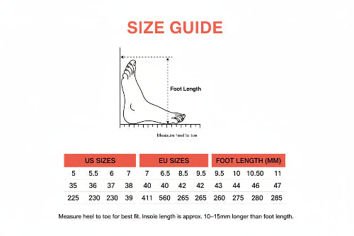 Instructions on how to measure heel to toe length for shoe size determination.