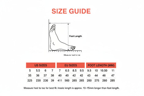 Instructions on how to measure heel to toe length for shoe size determination.