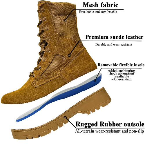Brown boot with features labeled on a white background