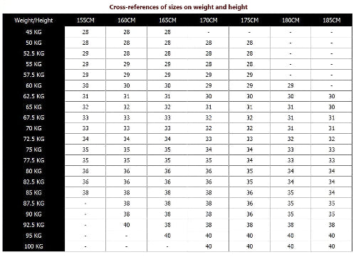 Table showing cross-references of sizes on weight and height with black border