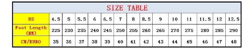 Size table for shoes with US, foot length (MM), and CW/EURO measurements.