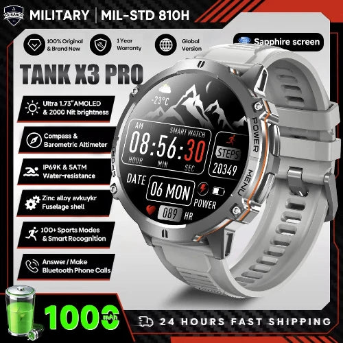 Smartwatch with features highlighted on a promotional graphic