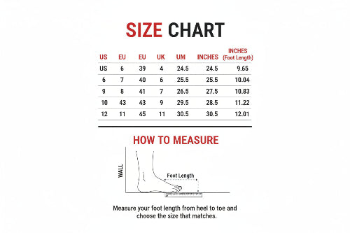 Instructions on how to measure heel to toe length for shoes with diagrams and text.