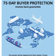 World map with shipping icons and text about 75-day buyer protection and shipping time from China.