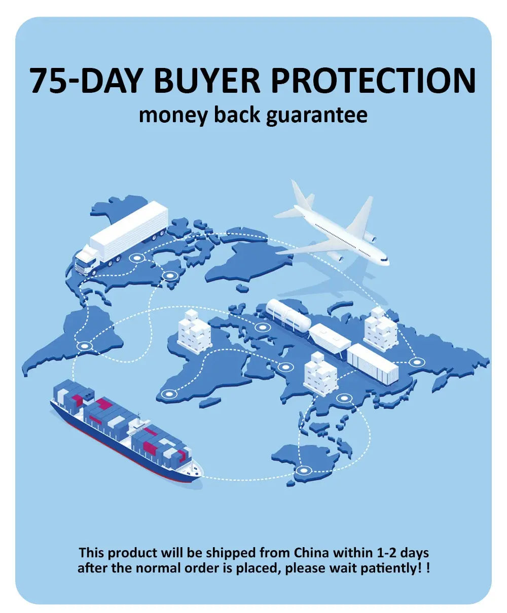 World map with shipping icons and text about 75-day buyer protection and shipping time from China.