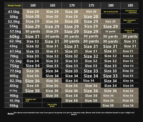 A size selection chart in a dark grid format showing weight ranges in kilograms alongside recommended sizes from 28 to 