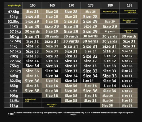 A size selection chart in a dark grid format showing weight ranges in kilograms alongside recommended sizes from 28 to 