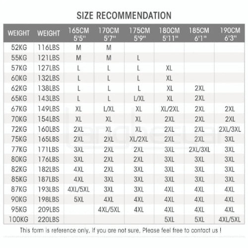 Size recommendation chart for clothing based on weight and height.