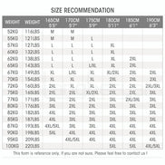 Size recommendation chart for clothing based on weight and height.