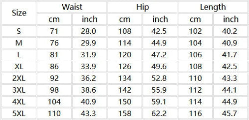 A size chart table showing waist, hip, and length measurements in centimeters and inches for sizes S through 5XL.