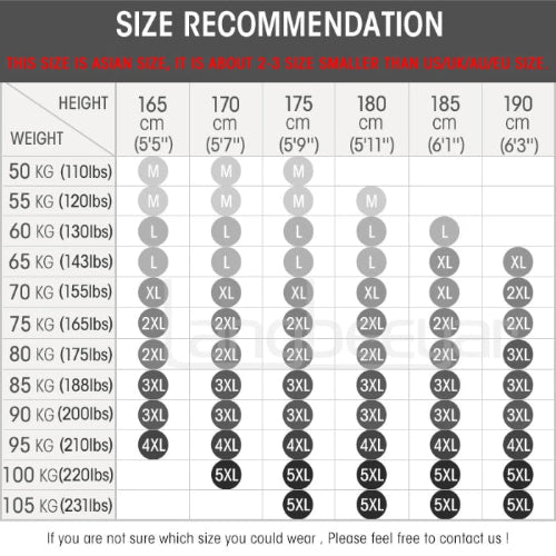 Size recommendation chart for clothing based on height and weight