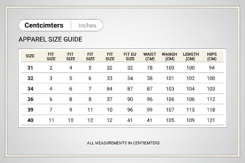 Size chart for clothing with Fit US, Fit UK, Fit EU, Waist, Length, and Hips measurements.