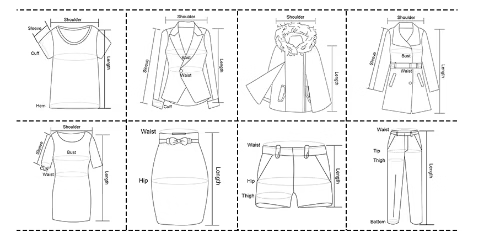 Clothing measurement guide with diagrams showing where to measure waist, hip, thigh, and length on pants and other garments.