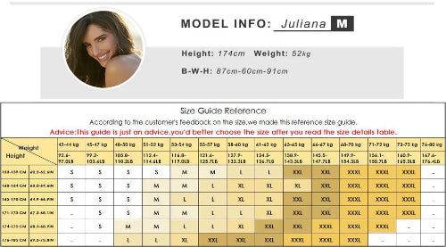 Women's jacket size guide with model measurements and a height-and-weight reference table for choosing sizes S–4XL