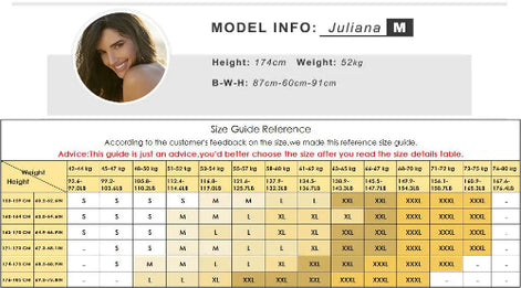 Women's jacket size guide with model measurements and a height-and-weight reference table for choosing sizes S–4XL