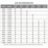 Size recommendation chart for clothing based on weight and height.