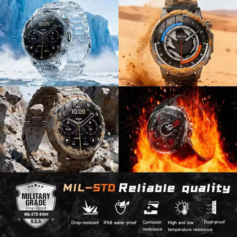 Collage of a rugged watch in various extreme conditions with text highlighting reliability.