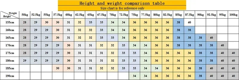 Height and weight comparison chart with color-coded size chart for reference only