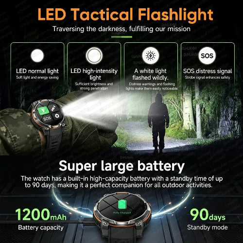 An infographic-style promotional graphic for a tactical LED flashlight watch. The design features a dark background with a person walking through a dark forest path illuminated by the flashlight beam, 