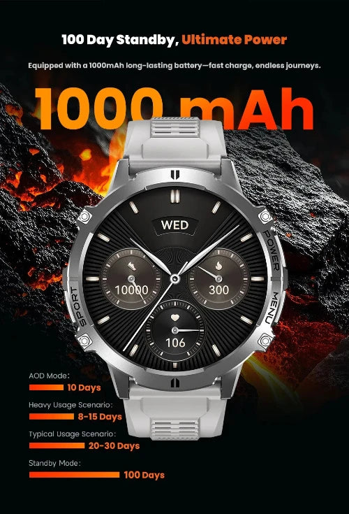 Smartwatch with 1000 mAh battery capacity on a rugged background