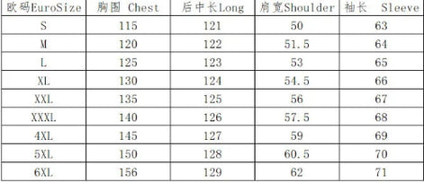 Table displaying Euro size chart for clothing with measurements in centimeters.