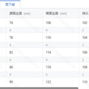 A size chart table in Chinese showing measurements for M, L, XL, XXL, and XXXL sizes, with waist, hip, and pant-length columns.