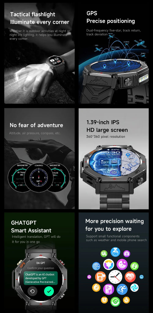 Smartwatch features including tactical flashlight, GPS, large screen, and smart assistant on a black background.
